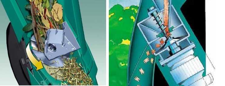 Садовые измельчители мусора: особенности электрических и бензиновых моделей, критерии выбора, рейтинг техники