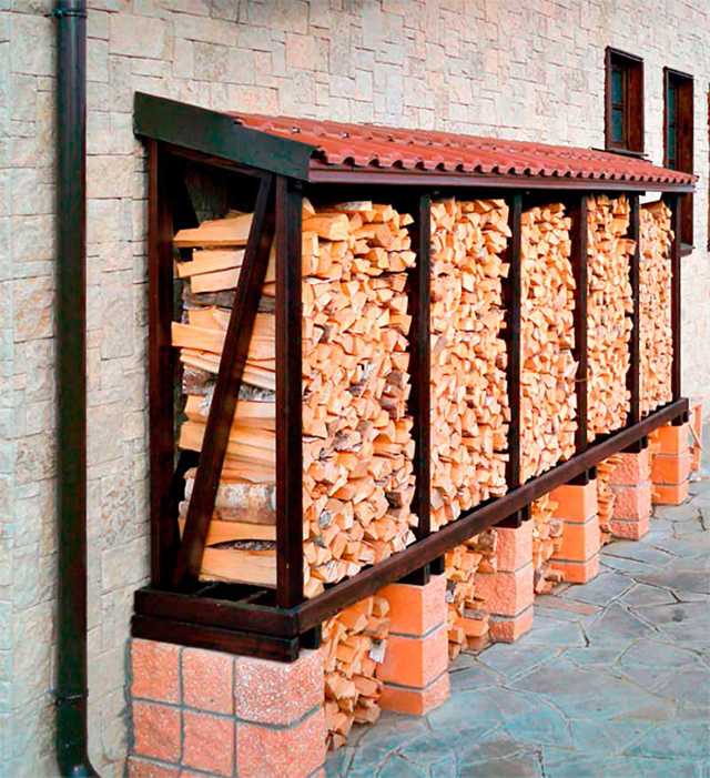 Дровница для камина (69 фото): дровницы для печей, какие лучше выбрать, проекты изготовления подставок под дрова своими руками