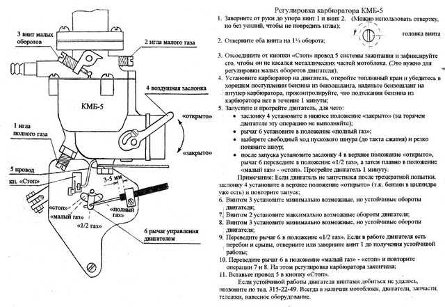 Мотоблоки «луч»: технические характеристики мотоблока «мб-1», инструкция по эксплуатации, устройство двигателя и схема зажигания