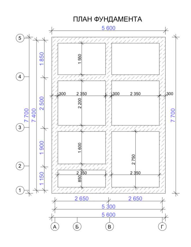 Схема ленточного фундамента для дома, подготовка и разметка - построй дом сам