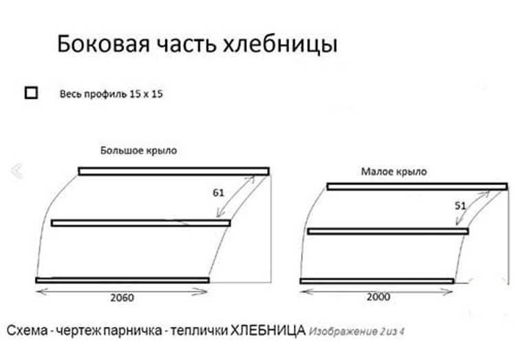 Теплица хлебница чертеж с размерами