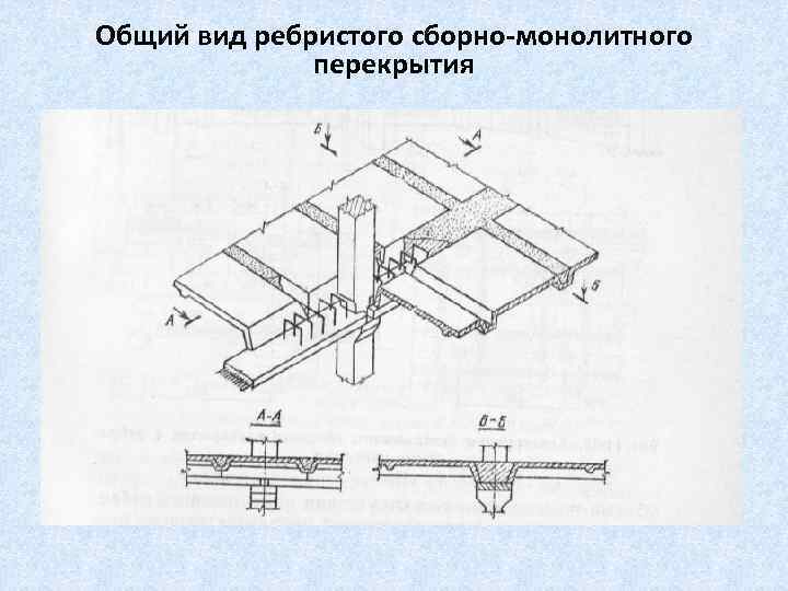 Как сделать монолитное перекрытие между этажами – монолитное перекрытие первого этажа частного дома своими руками — foamin.ru — пенообразователь для пенобетона
