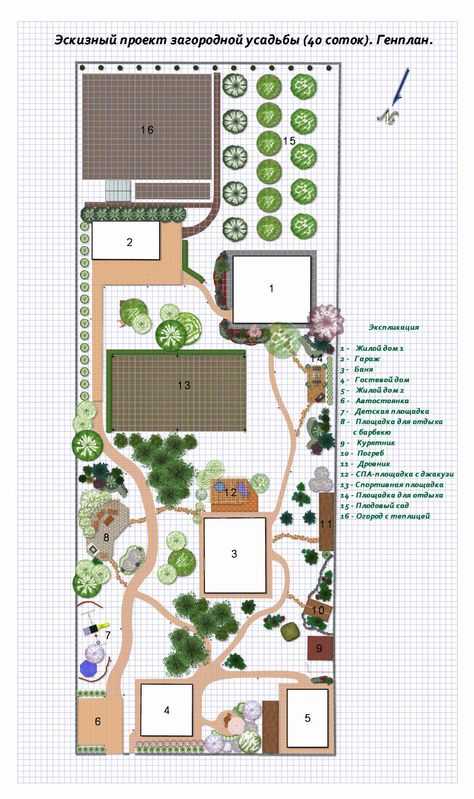 Схемы планировки ландшафтного дизайна на дачном участке площадью 10 соток