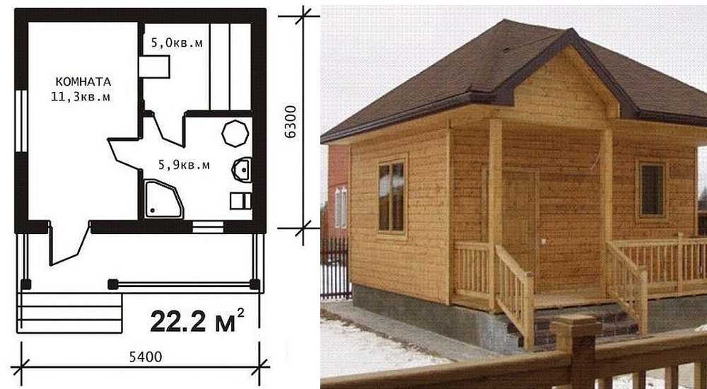 Оригинальные проекты дома с баней под одной крышей: все о реализации и 65+ практичных и надежных вариантов. пристроенная баня к дому