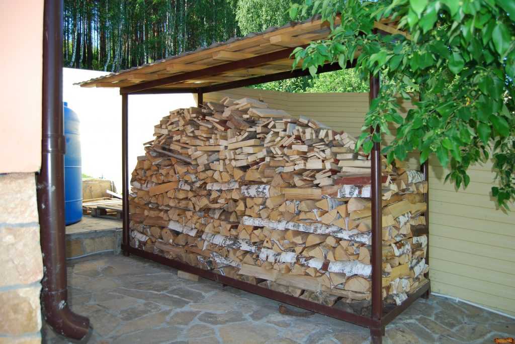 Дрова для камина: какие лучше, размер, какими дровами топить камин