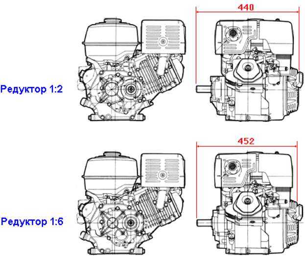 Какой двигатель можно поставить на мотокультиватор «крот»: варианты замены