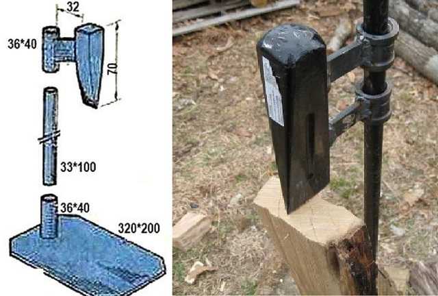 Чертежи механического дровокола своими руками