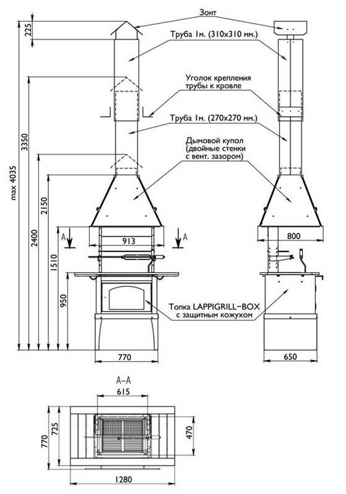 Вытяжка для мангала (71 фото): вытяжной зонт с трубой, конструкция с жаростойким вентилятором и дымоходом для жилых помещений и гаража