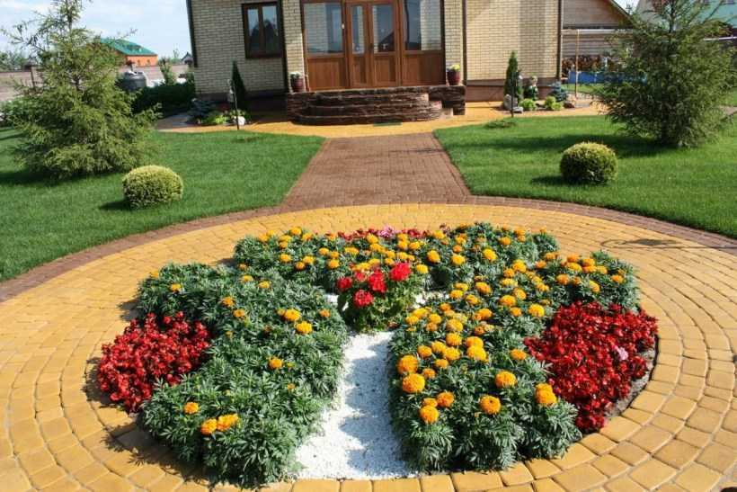 Ландшафтный дизайн цветника (57 фото): оформление участка с домом своими руками, как оформить сад возле бани, виды цветников