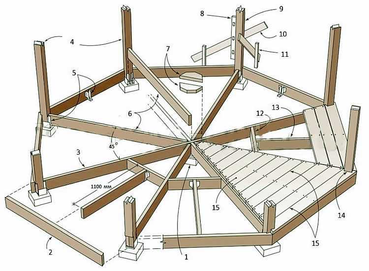 Беседка из дерева своими руками (115 фото): пошаговое руководство, чертежи и ход работы, деревянные садовые конструкции для дачи