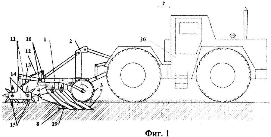 Технология вспашки земли трактором - спецтехника от а до я.