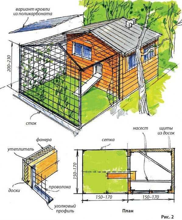 Строим сарай с односкатной крышей: чертеж, инструкция, советы