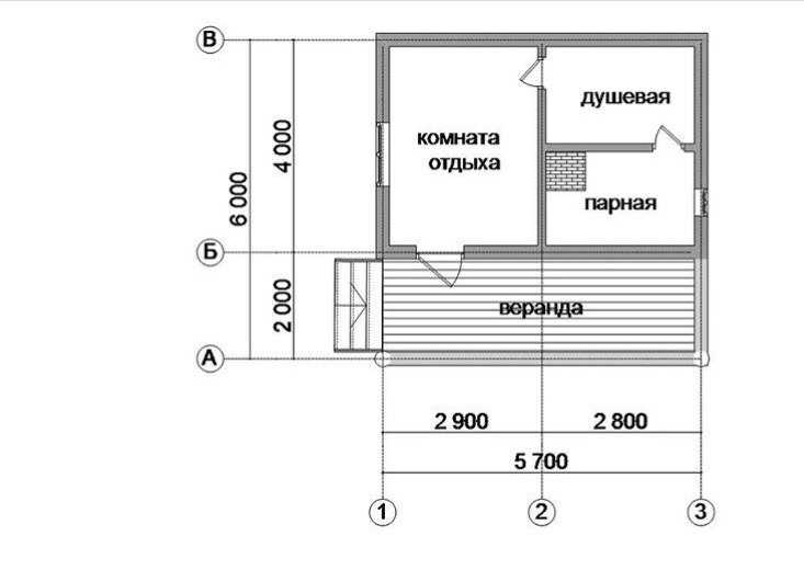Особенности финской сауны и ее воздействие на организм
