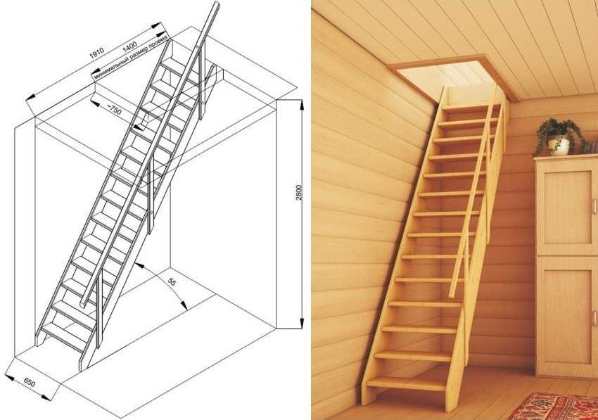 Как установить чердачную лестницу своими руками - всё о лестницах