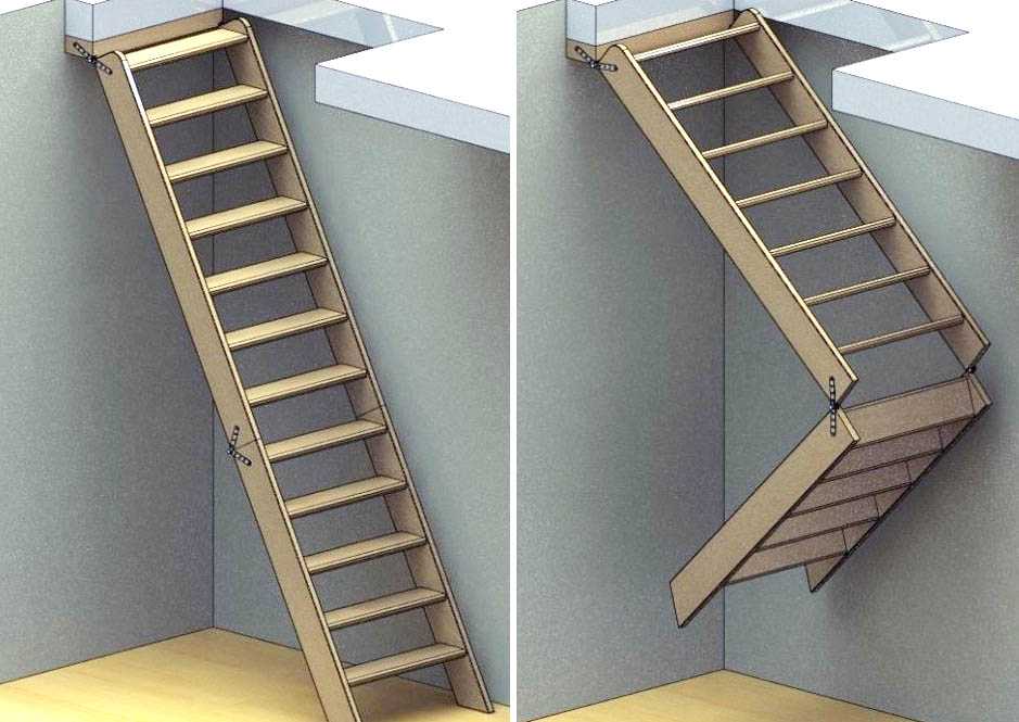 Чердачная лестница с утепленным люком: виды лесенок на чердак, как утеплить люк
