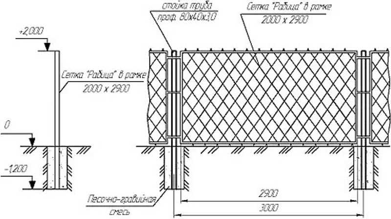 Забор сетка рабица чертеж